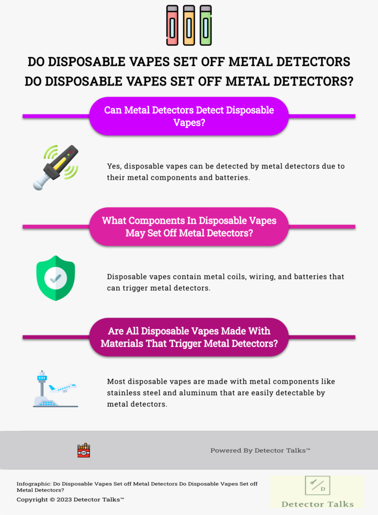 Do Disposable Vapes Set off Metal Detectors Detector Talks
