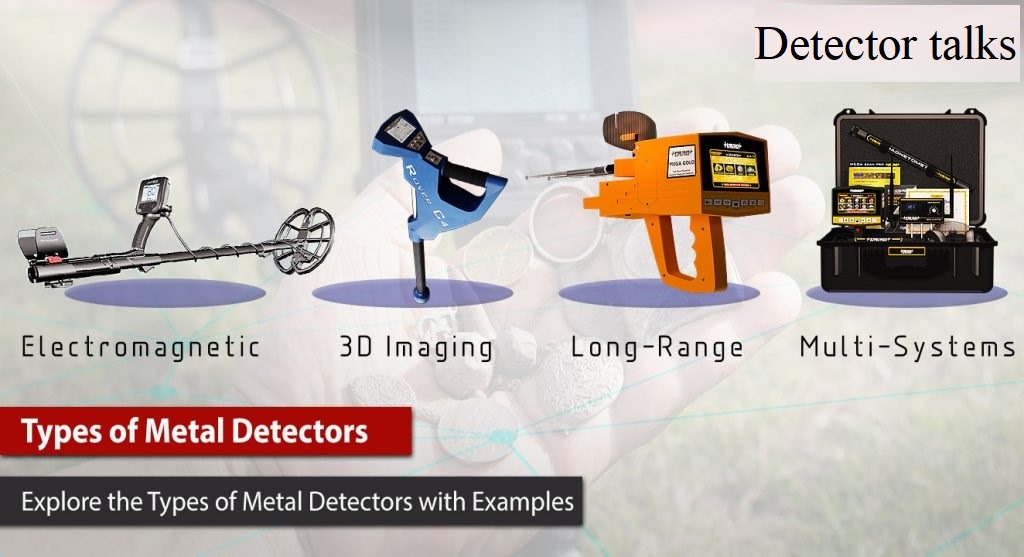 Metal Detector Types